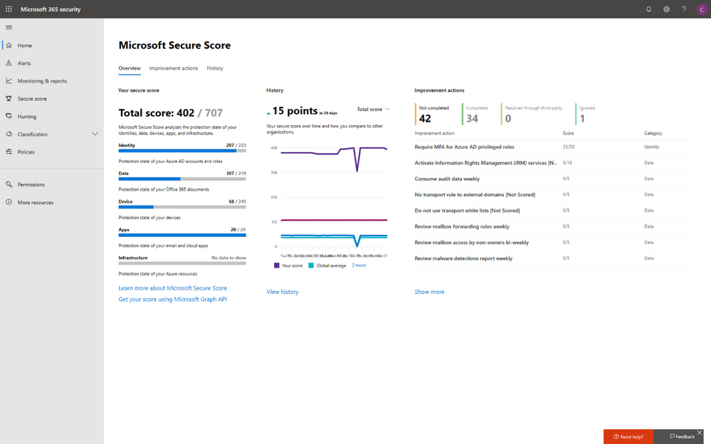 2019 - Blog 02 - Een nieuw thuis voor een geheel nieuwe look voor Microsoft Secure Score - Final - Image 03.png