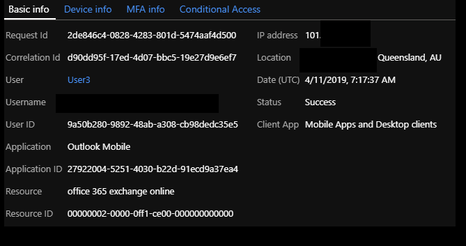 Azure AD Mailbag: Conditional Access Q&A