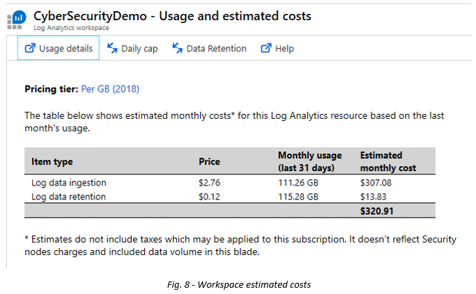 Fig 8 - Workspace estimated costs.png