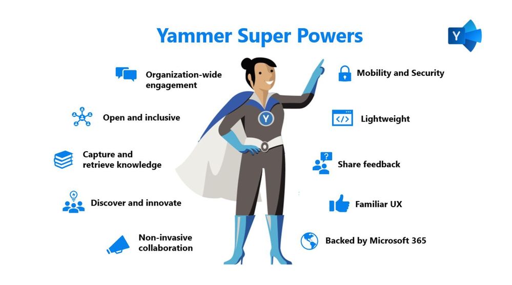 Yammer Super powers.JPG