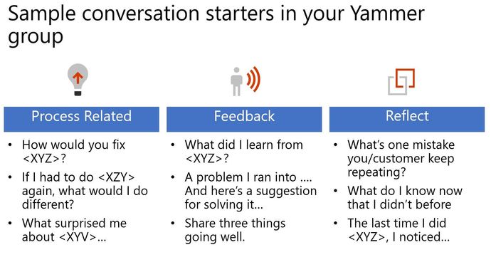 Sample conversation starters.JPG