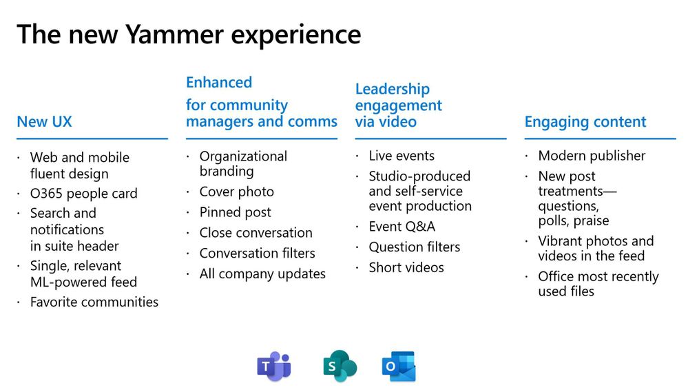 The new yammer experience slide.JPG