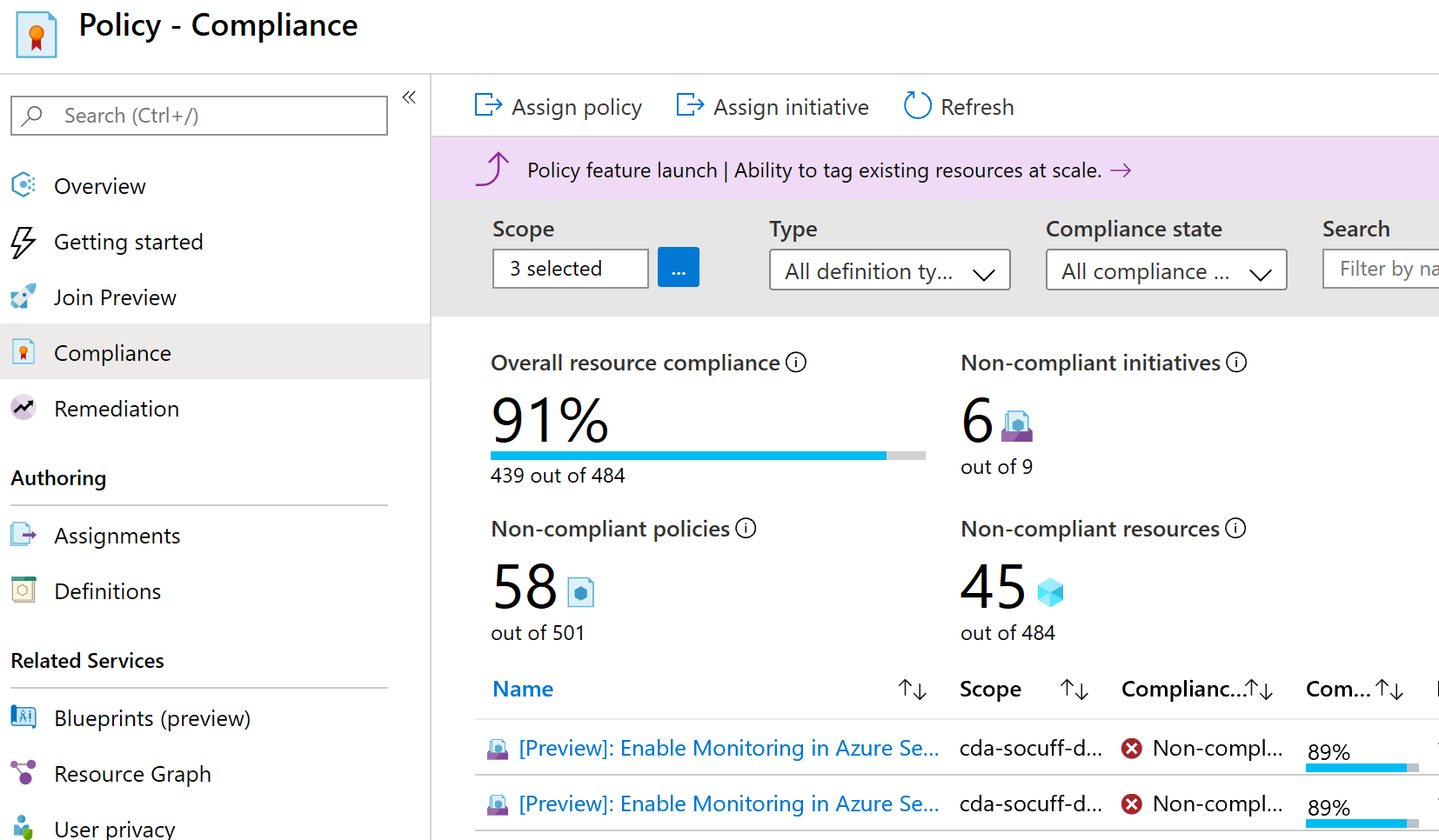 What's the difference between Group Policy and Azure Policy?