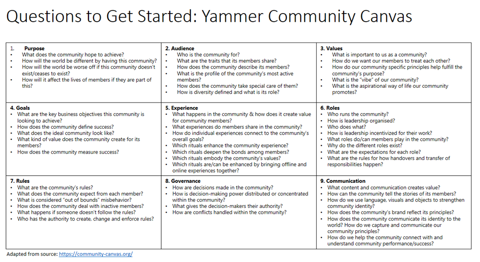 Yammer Community Canvas Kickstart Questions.png