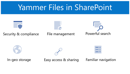 Using SharePoint for file storage gives admins and users more access and control