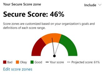2019 - Blog 02 - Secure Score - Operationalizing Secure Score - 04.jpg