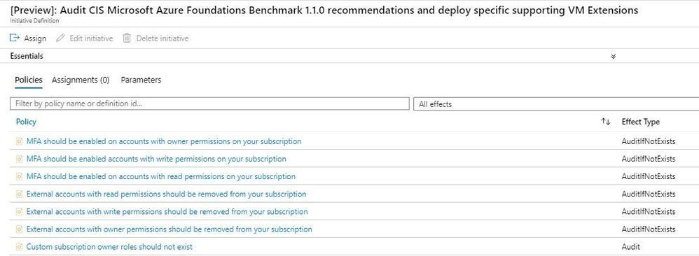 CIS Microsoft Azure Foundations Benchmark recommendations have recently been added to Azure Policy