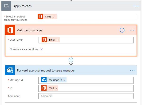 Details of the "Get users manager" and the forward e-mail actions.
