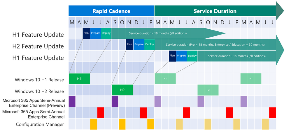 rapid-servicing-calendar.png