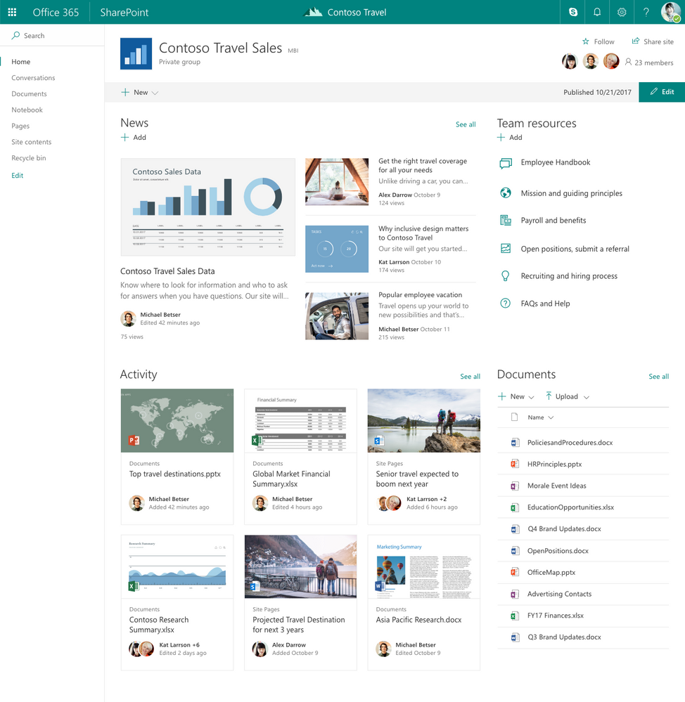 SharePoint team sites are tightly integrated with Office 365 Groups and associated applications.