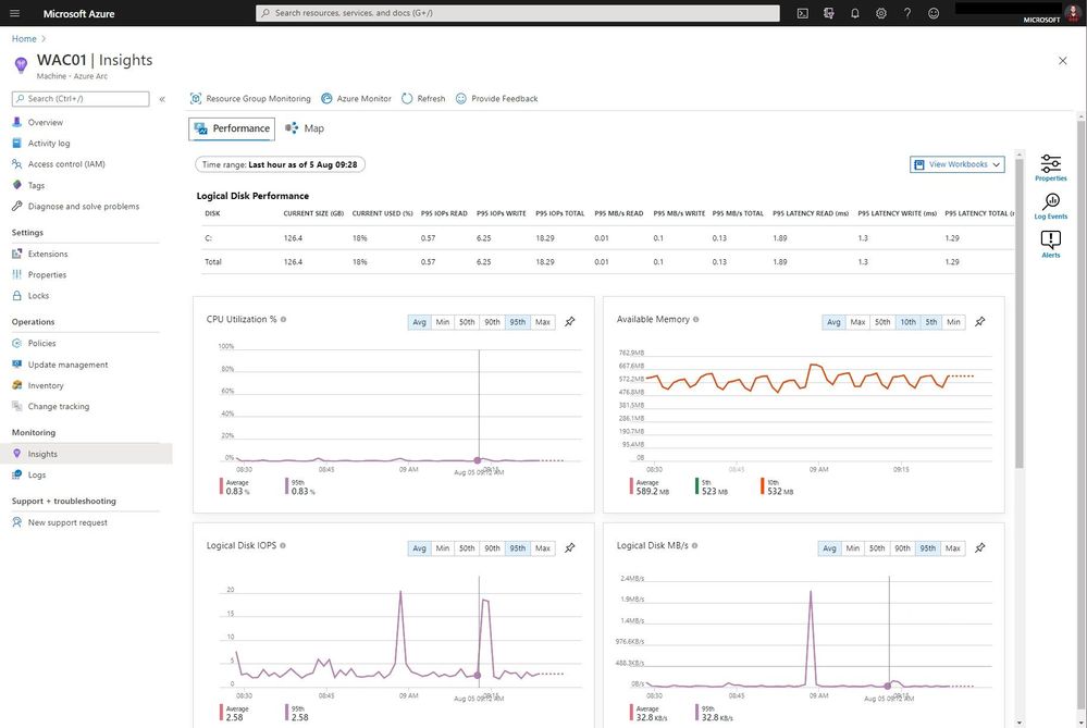 Azure Arc for Servers Monitoring Insights Performance Data