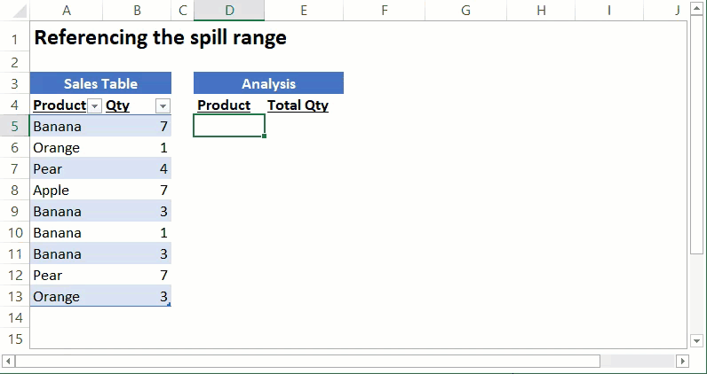 Spill Range Reference Blog GIF final.gif