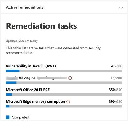 4_Remediation_tasks.jpg